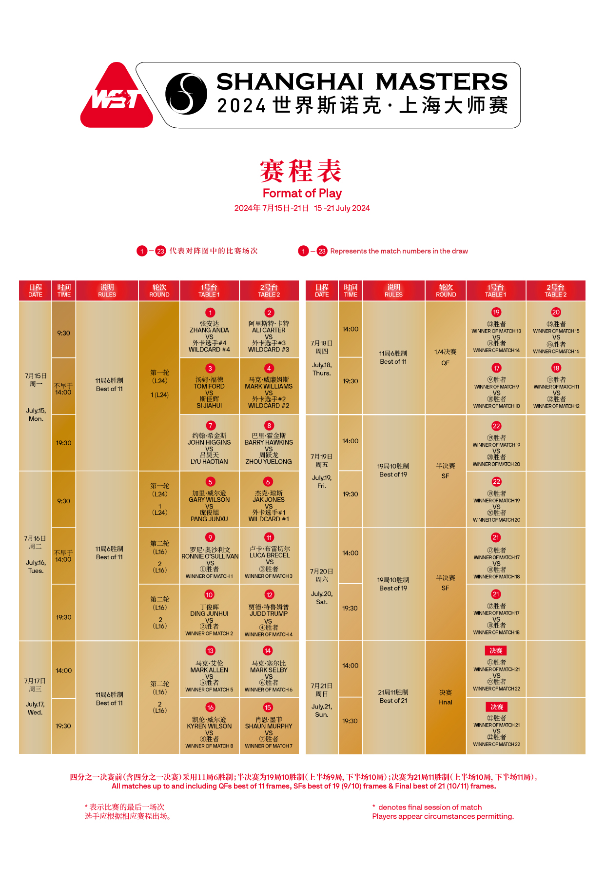 2024斯诺克赛程表和签表_画板 1.jpg